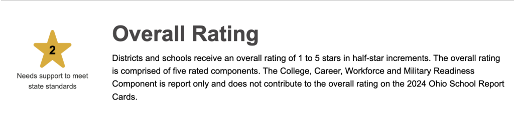 Columbus City Schools District 2 star ranking